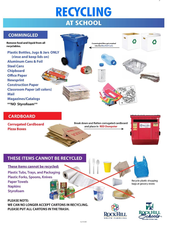 recycle poster